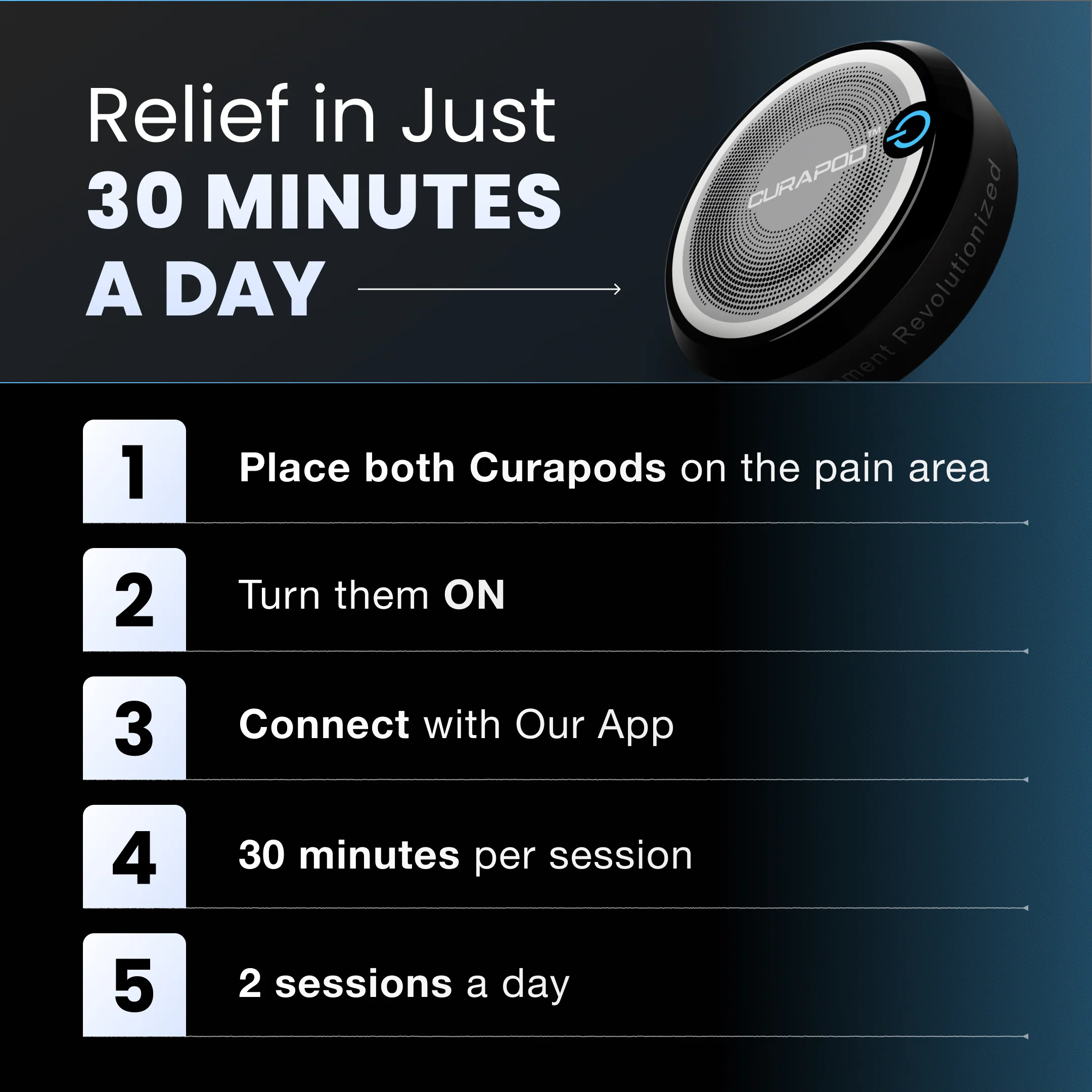 Curapod by Litemed | Non Invasive Pain Management Device - Image 11