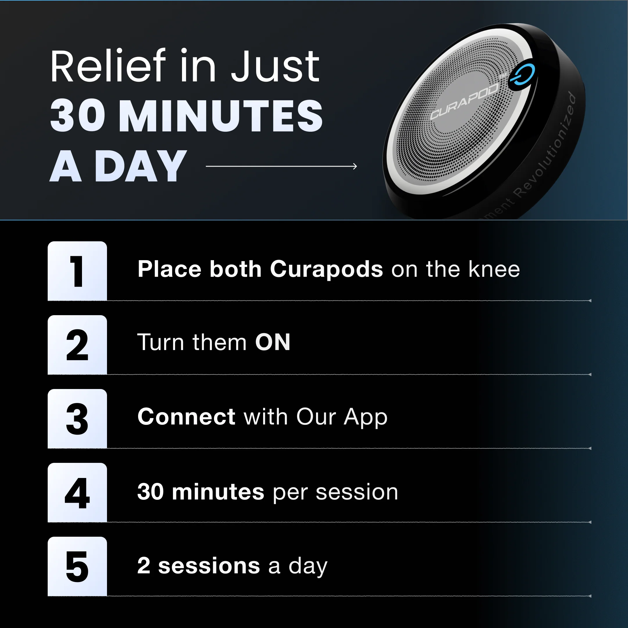 Curapod for Knee Pain | Drug-Free Light Therapy | FDA Registered  - Image 10